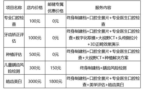 邮储银行POS机申请条件及案例解析