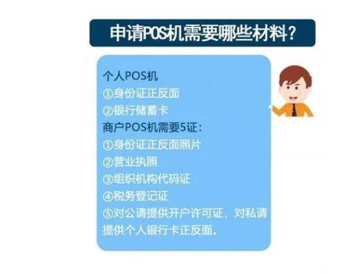 POS机申请所需证件一览