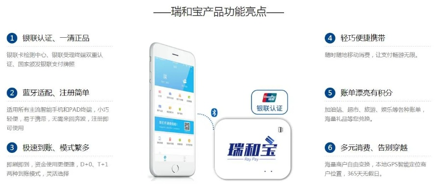 手机POS机免费申请流程视频