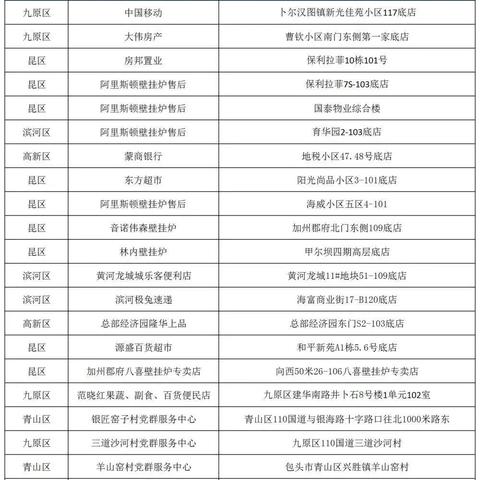 POS机申请官网入口查询，快速进入便捷通道