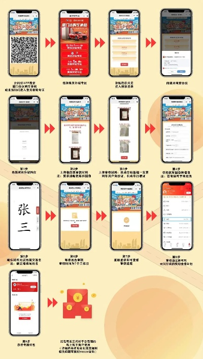云闪POS机申请流程详解