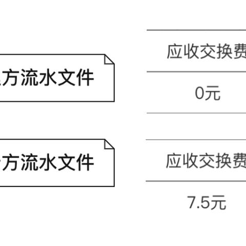 POS机办理全攻略，术语解读与案例分析
