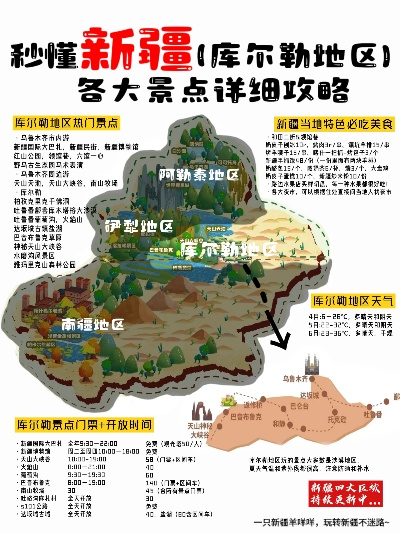 新疆库尔勒市POS机申请全攻略