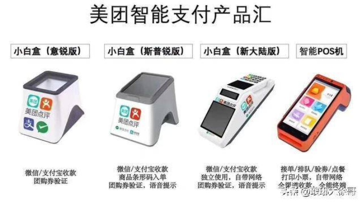 美团智能POS机申请流程指南
