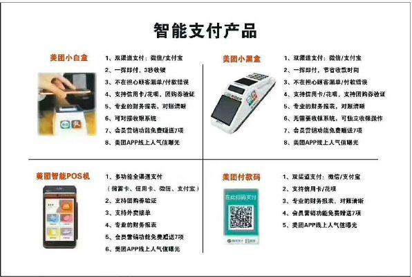 美团智能POS机申请流程指南