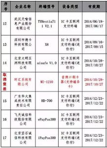 个体商户申请银联POS机申请流程与案例解析