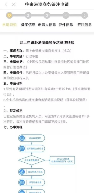 福建省POS机申请流程详解