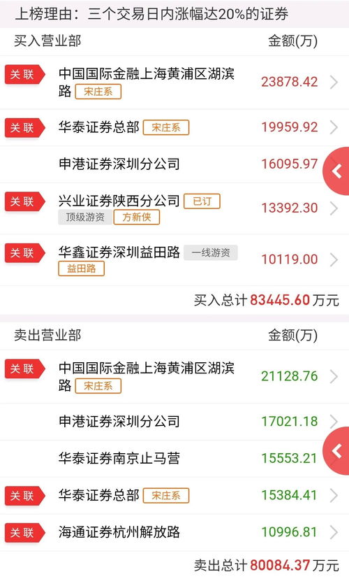 现金微信分付如何套出来 揭秘现金微信分付套现攻略，小心谨慎，远离风险！