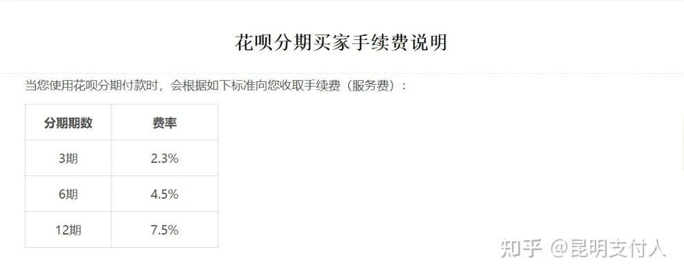 花呗分期免费提现 花呗分期免费提现攻略