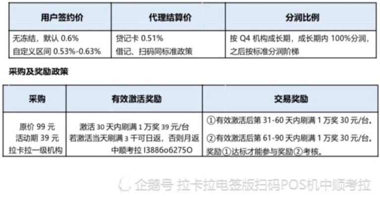 拉卡拉POS机申请表
