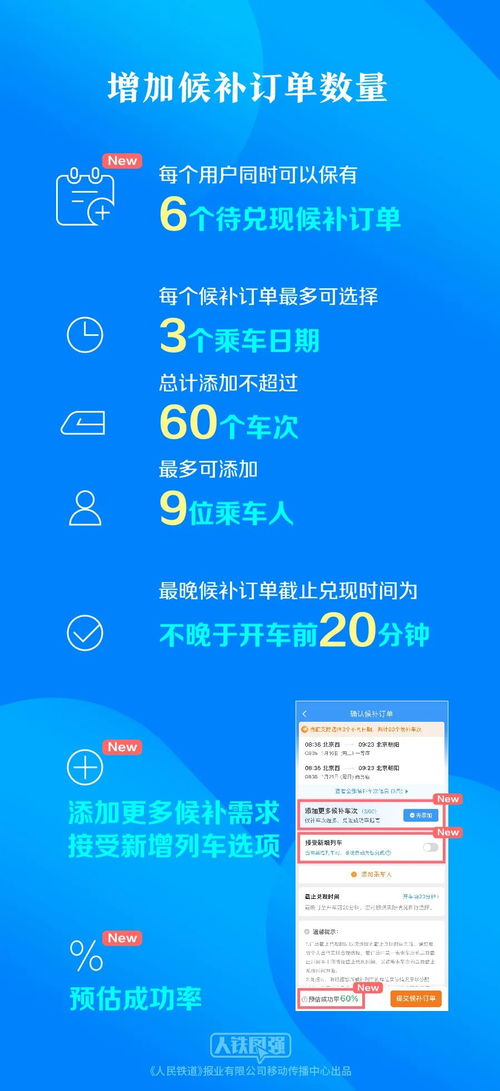 山西花呗何时兑现 山西花呗兑现攻略，何时到账，如何操作