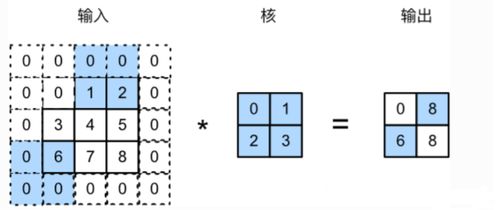 羊小咩便荔卡套出来12点怎么算 羊小咩便荔卡套出来时间计算示例
