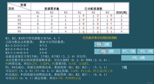 羊小咩便荔卡套出来12点怎么算 羊小咩便荔卡套出来时间计算示例
