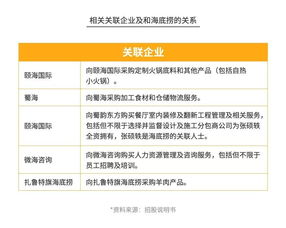 白条兑现几个点划算啊 白条兑现几个点划算？深度解析几个关键点