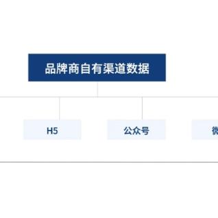 正规申请POS机的渠道指南