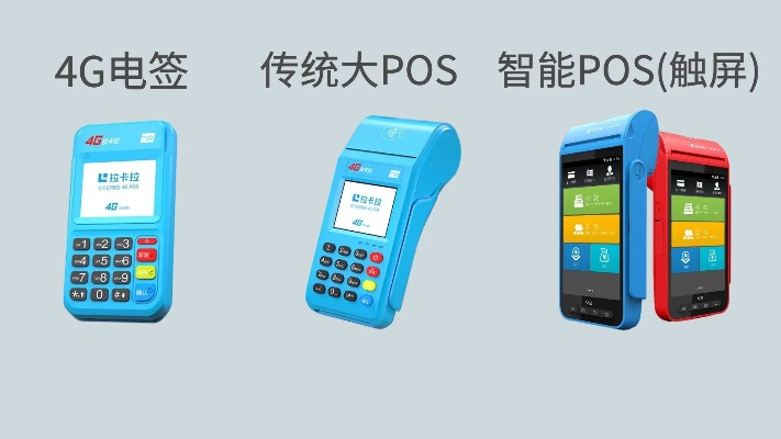 清水县POS机申请流程详解