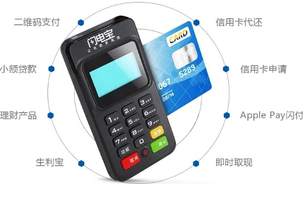 个人申请刷卡机POS机申请报告
