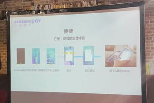 民生银行无线POS机申请流程与案例解析