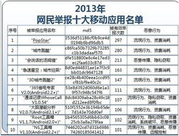查开房记录网址曝光 揭秘查房记录，公开网址曝光，医院管理再升级