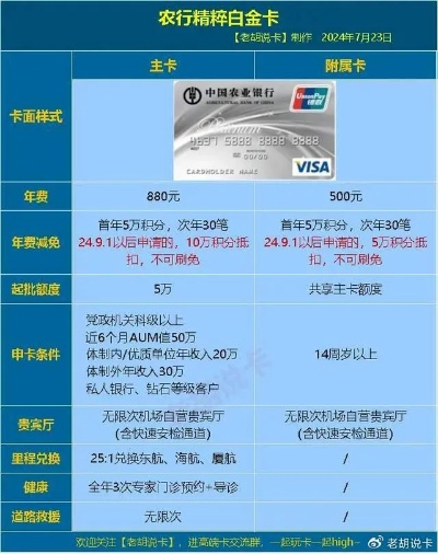 农行申请外卡POS机办理时间分析