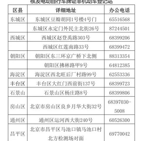 微信聊天记录監控?微信聊天记录监控揭秘，如何合法合规进行监控？