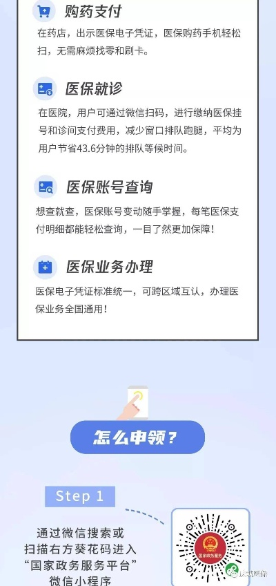 如何申请医保POS机，一站式指南与案例分析