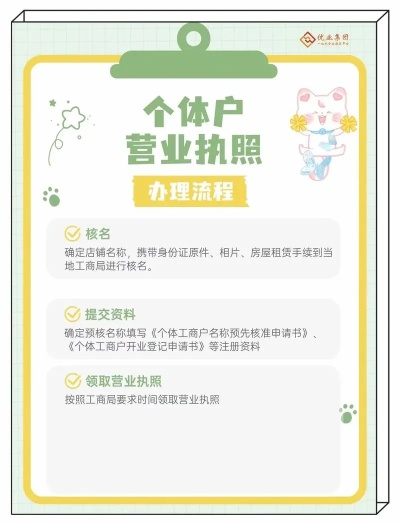 个体户POS机申请指南