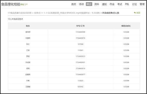 查岗对象酒店记录怎么查 查岗酒店记录的详细步骤与案例分析