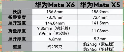 羊小咩便荔卡怎么提现要多久 羊小咩便荔卡提现问题解答