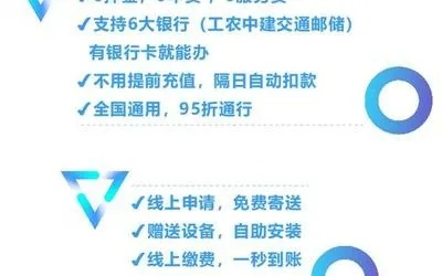 建行申请POS机所需材料及流程详解