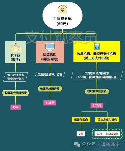 宁海POS机办理攻略—一站式服务，轻松搞定你的收银需求