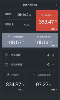 宾馆入住记录 1.预订与确认入住信息