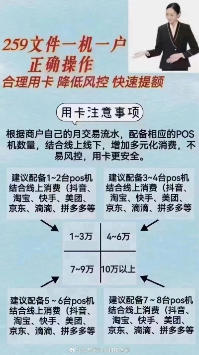如何申请一清POS机指南