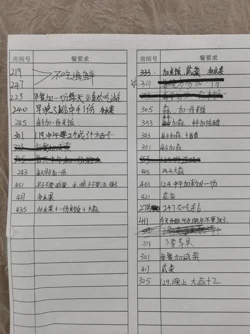 隔离酒店查淋浴记录吗 隔离酒店查淋浴记录吗？案例分析与说明