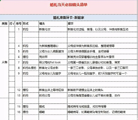 这么查酒店婚宴记录 揭秘婚宴记录查询系统，快速掌握酒店婚宴详情