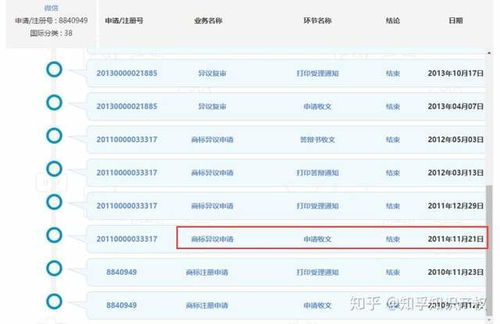 工行POS机贷款申请条件与流程分析