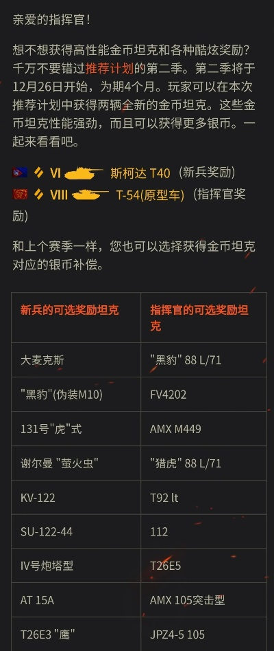 坦克世界白条怎么提现 轻松指南，如何从坦克世界白条中提现