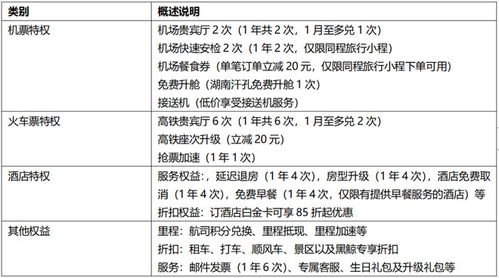 邹平羊小咩便荔卡套出来多少利息 邹平羊小咩便荔卡套现，揭秘利息收入大揭秘！