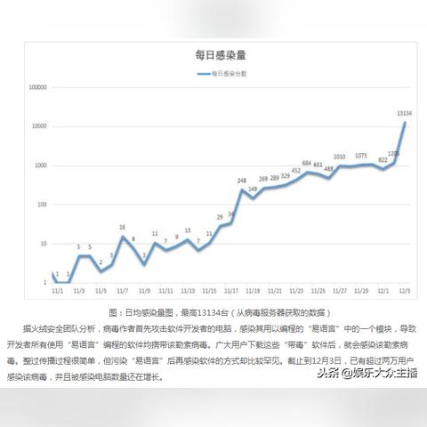 没有别人的微信密码,怎么查看他的微信聊天记录 没有微信密码如何查看他人聊天记录？