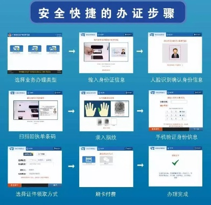 东坑镇POS机办理指南