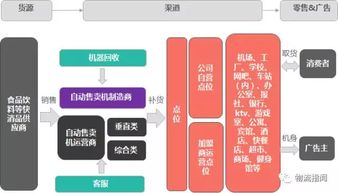 泰国公司申请POS机条件及案例解析