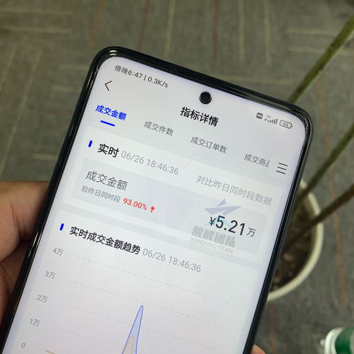途牛抖音月付不可以套出来了 途牛抖音月付使用攻略，教你如何避免套现陷阱