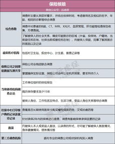 两年前的酒店入住记录能查到吗 揭秘酒店入住记录，两年前的信息，真的能查到吗？