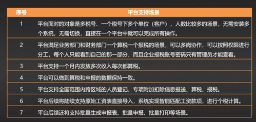 松江地区办理POS机会遇到的常见问题与解决方案