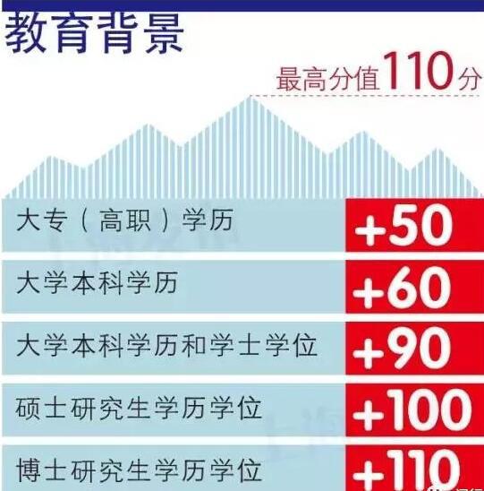 松江地区办理POS机会遇到的常见问题与解决方案