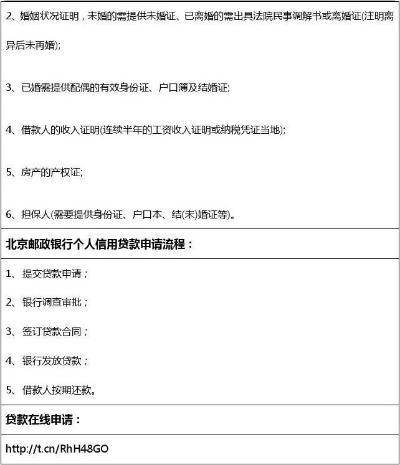 北京个人申请POS机政策解读
