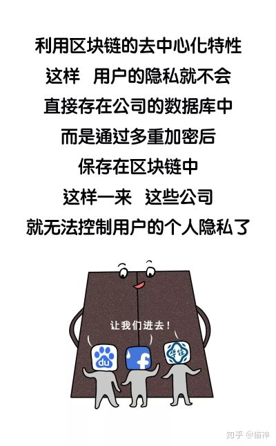 查开房记录网址 揭秘网络隐私泄露，如何查开房记录？