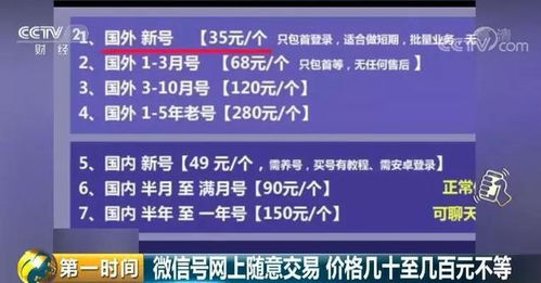 白条套出来2022 白条套出来2022，揭秘黑市交易背后的猫腻