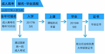 全面解析！庆云POS机办理流程与案例解读
