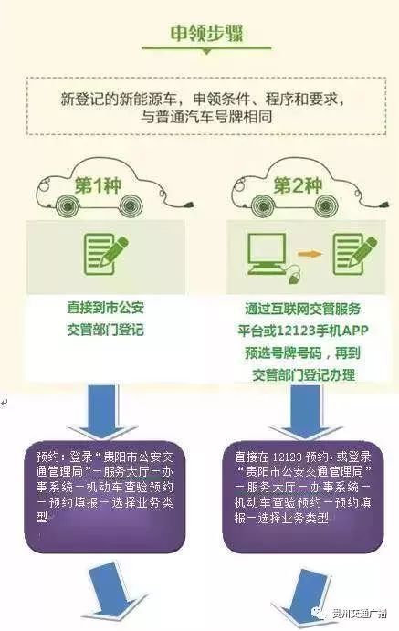 十堰申请POS机的步骤与案例解析